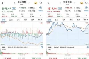 李毅：朱辰杰最后抱人百分百是点球，但是对方8号飞铲张琳芃也是百分百红牌